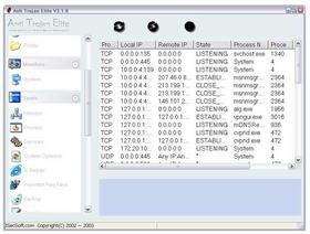 Anti Trojan Elite 4.4.8 + crack