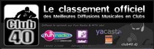 Les 40 Tubes Les Plus Joues En Club - Aout 2012